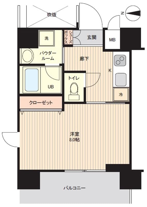 Property
