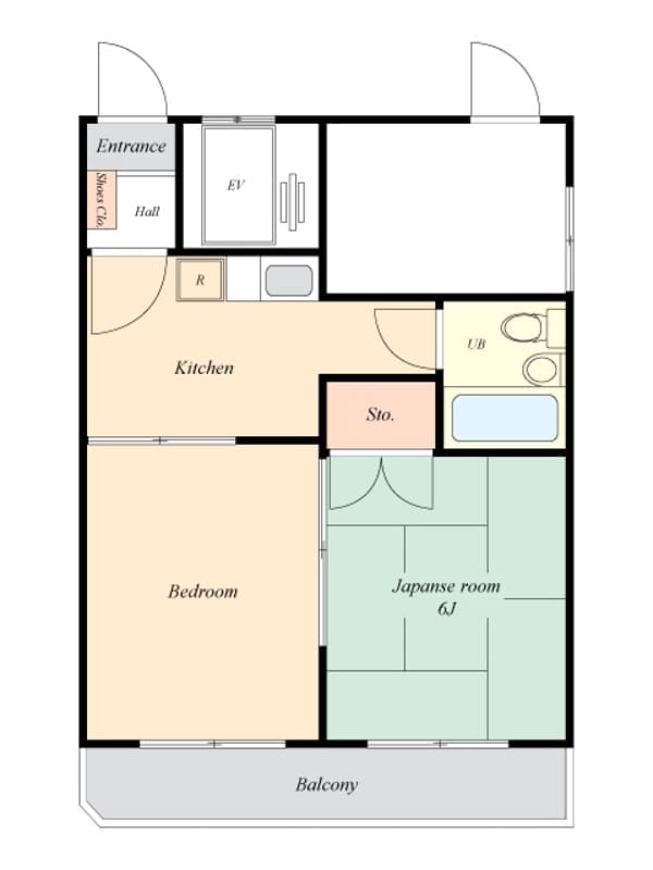 Property