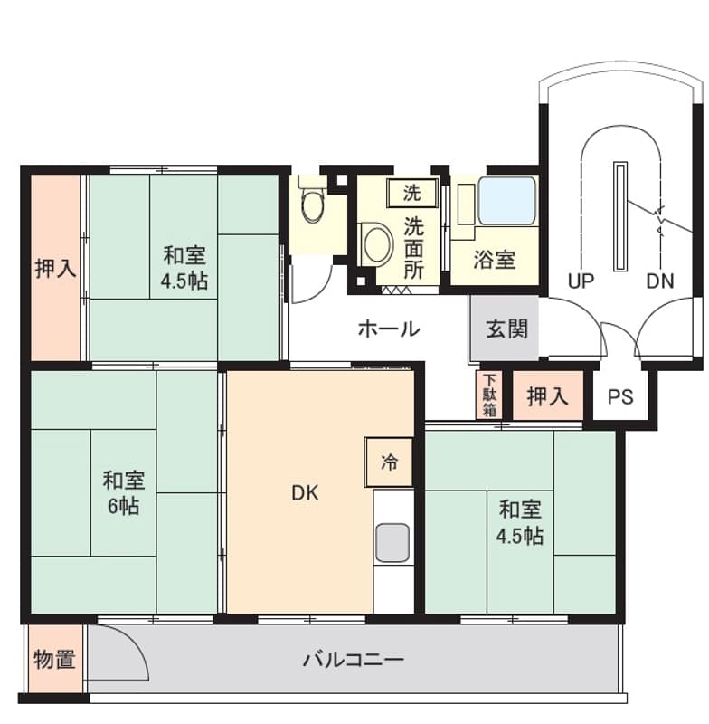 Property