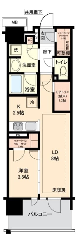 Property