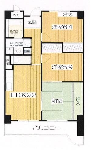 Property