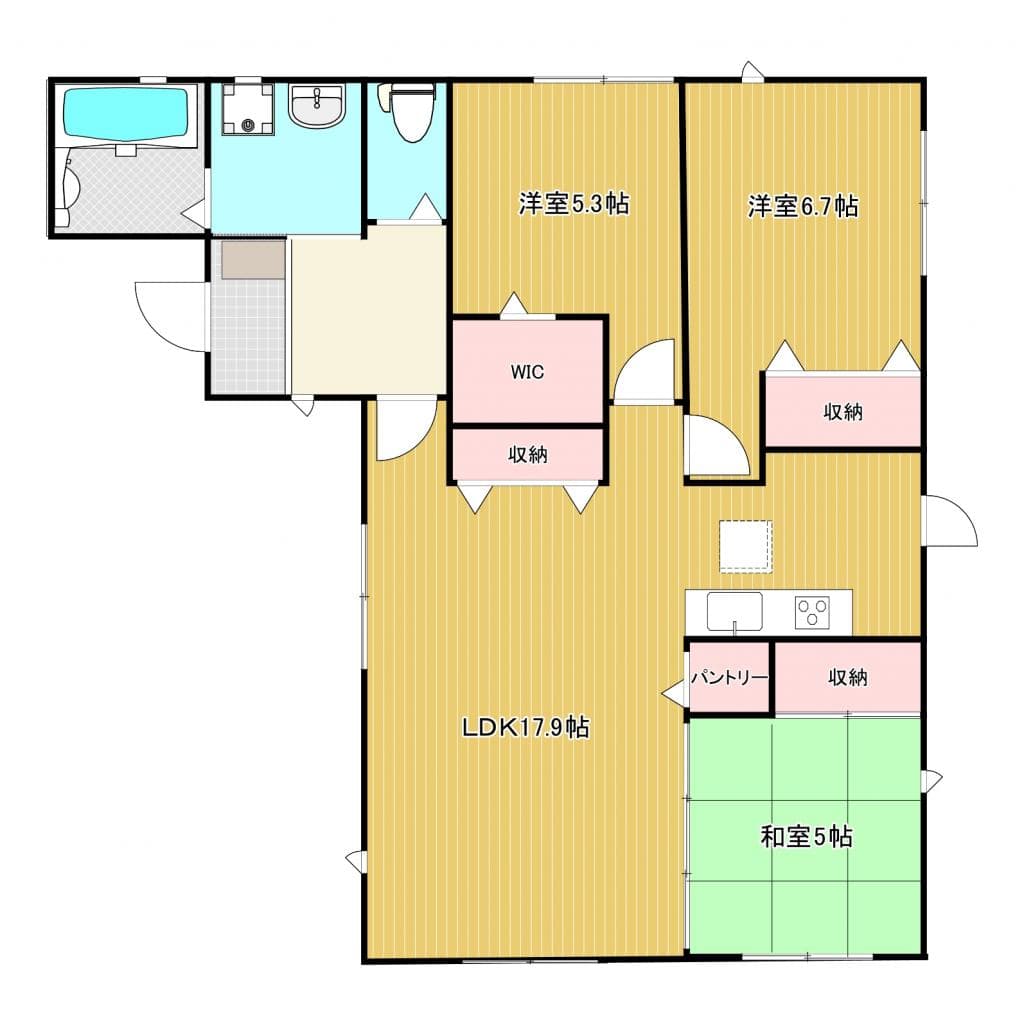 Property