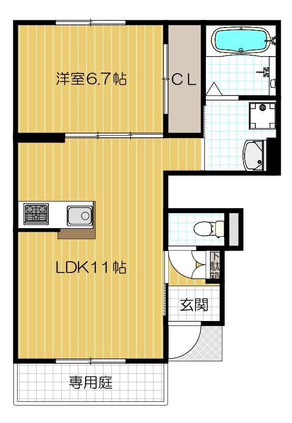 Property