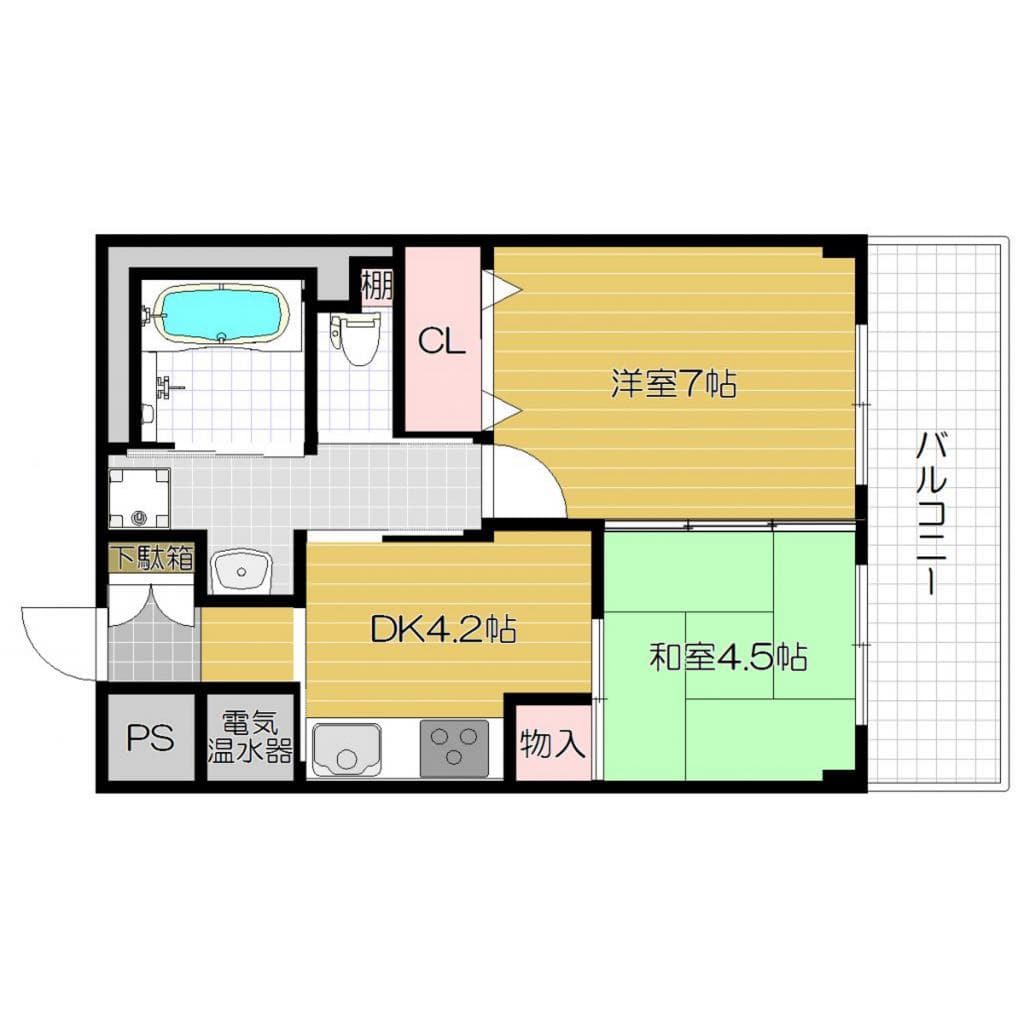 Property