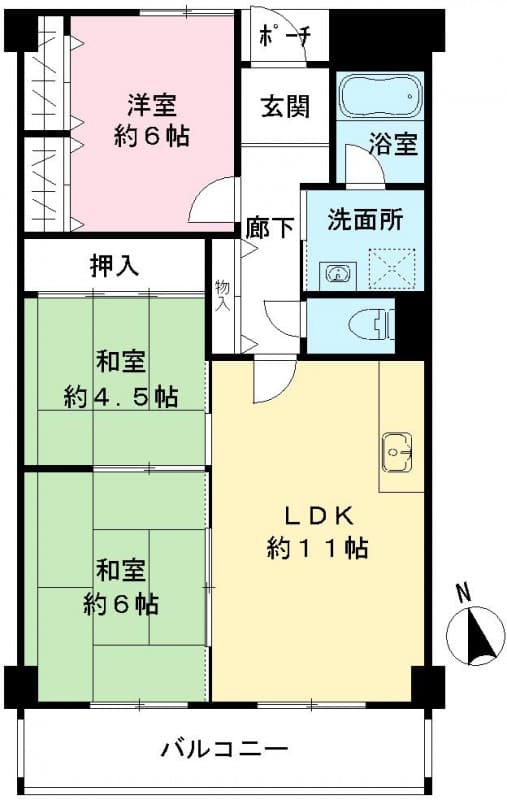 Property