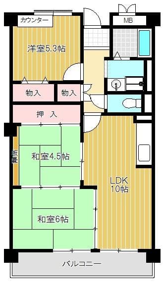 Property