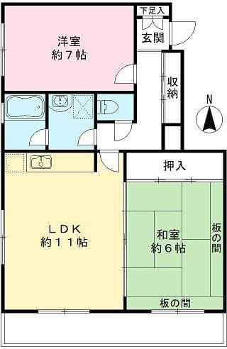 Property