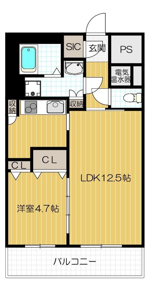 Property