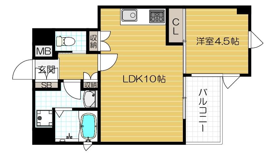 Property
