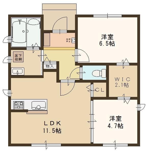 Property