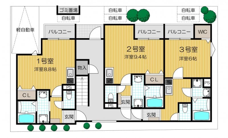 Property