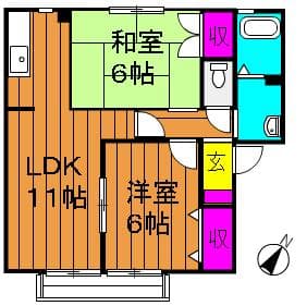201号室