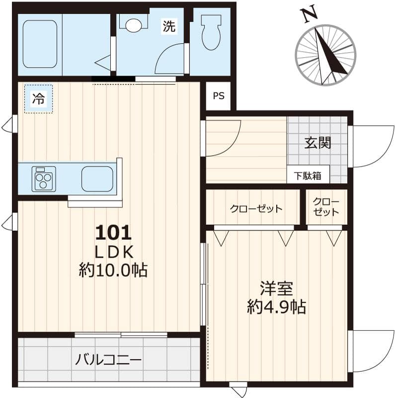 Property
