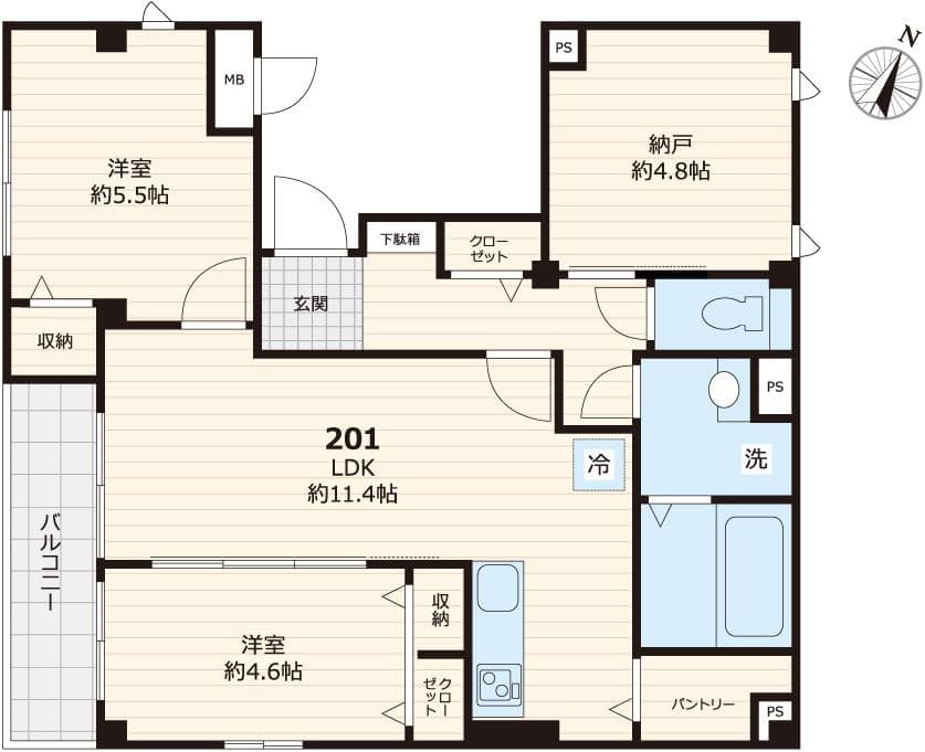 Property
