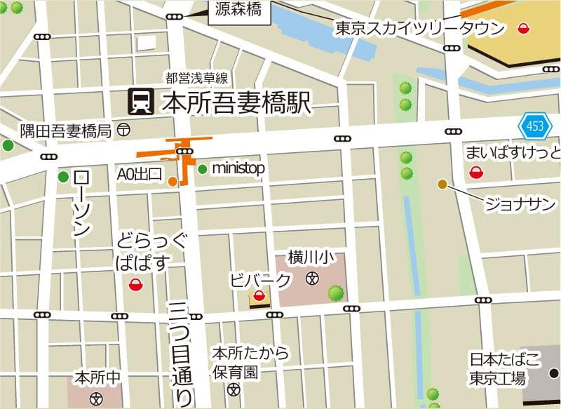 Property