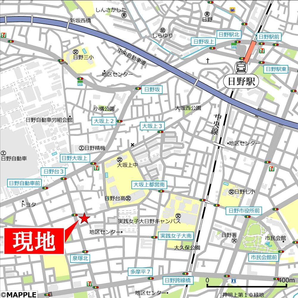 Property
