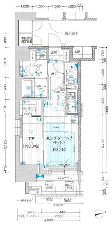 Property