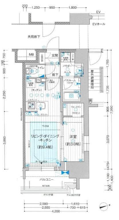 Property
