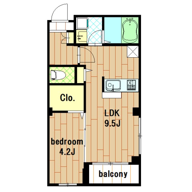 Property