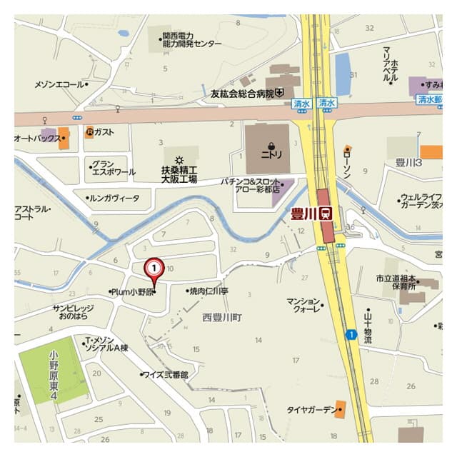 Property