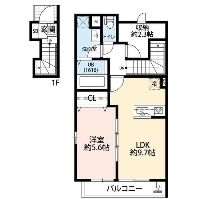 Property