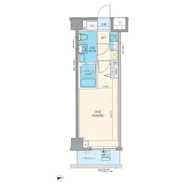 Property