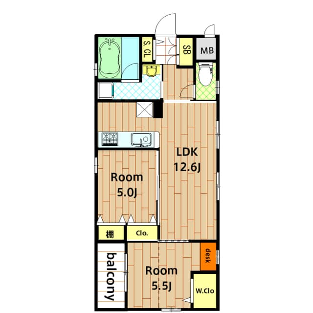 Property
