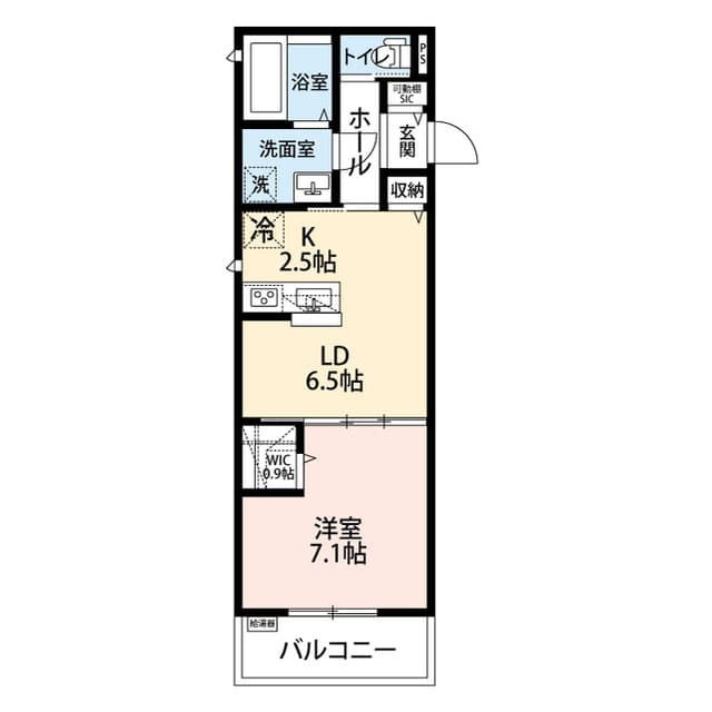 Property