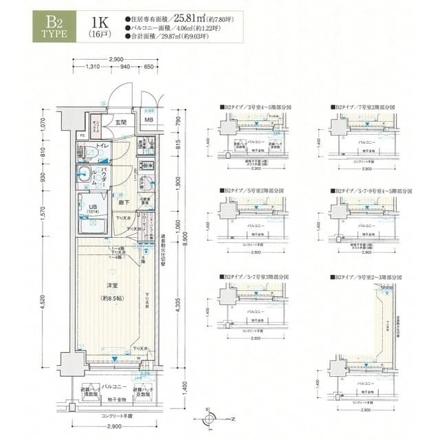 Property