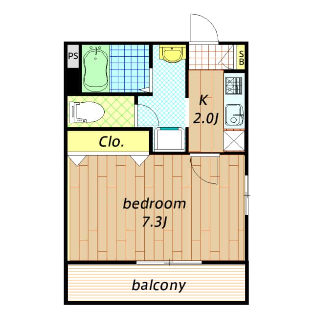 Property