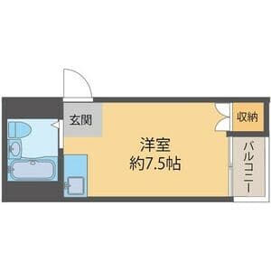 プレアール古川橋