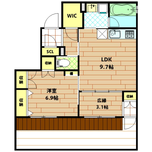 Property