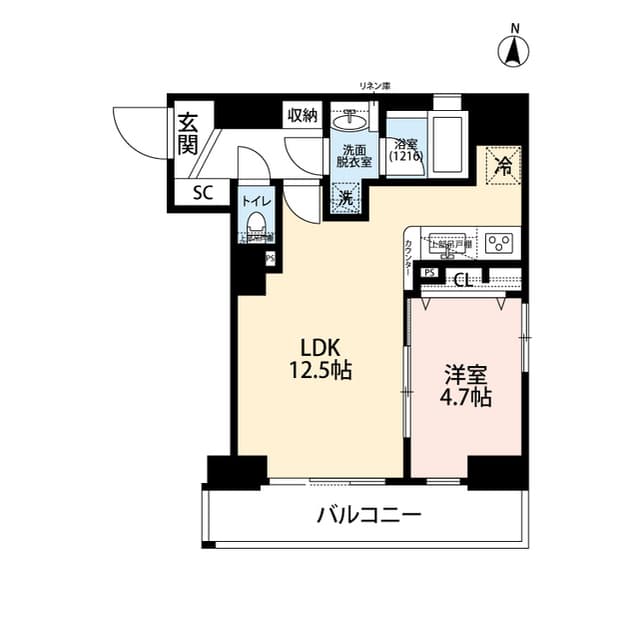 Property