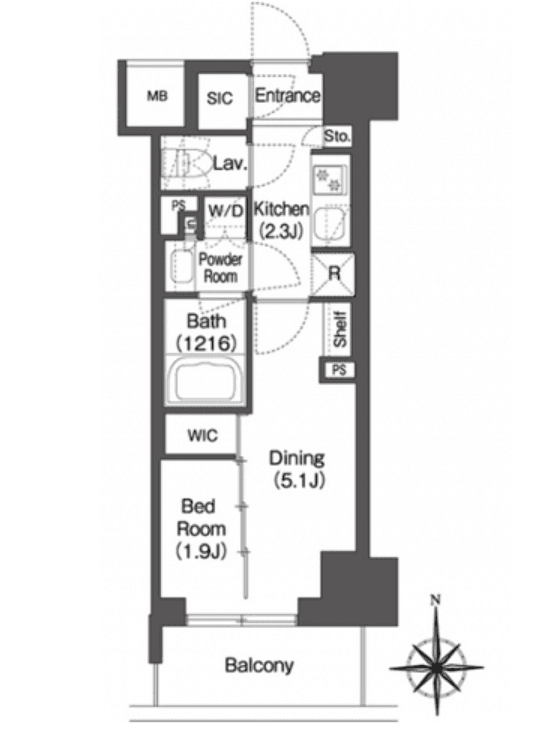 Property