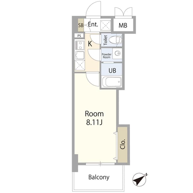 Property