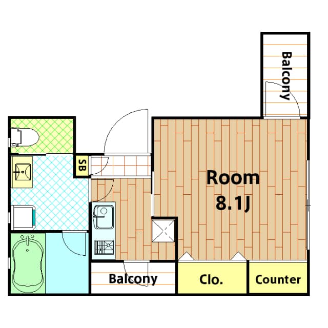 Property