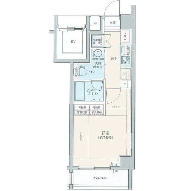 Property