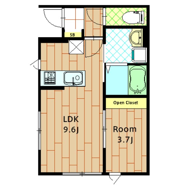 Property
