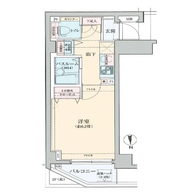 Property