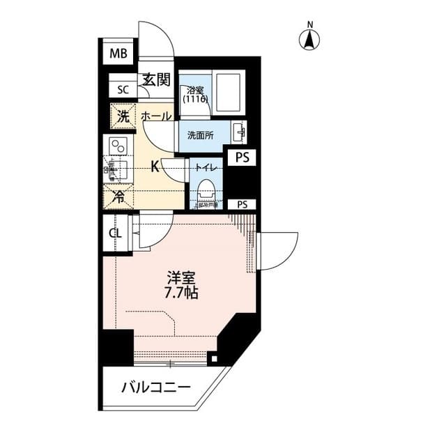 Property