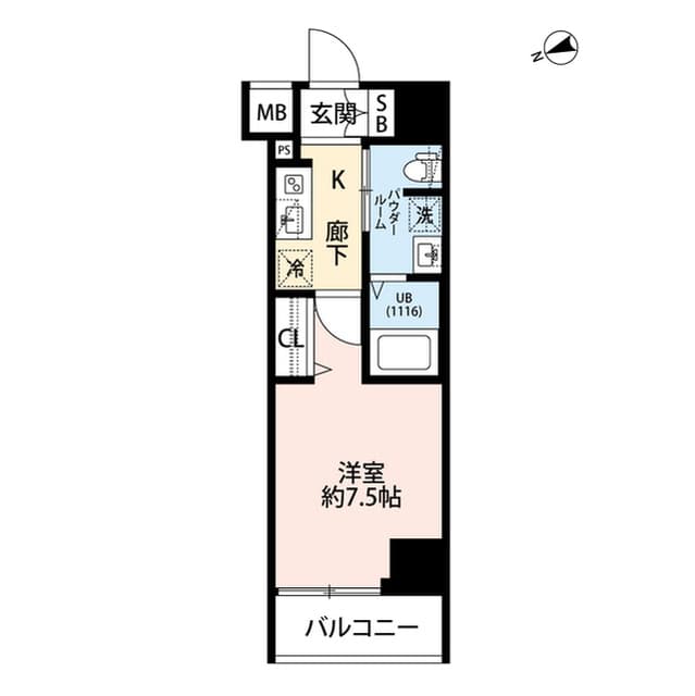 Property