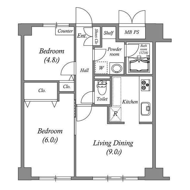 Property