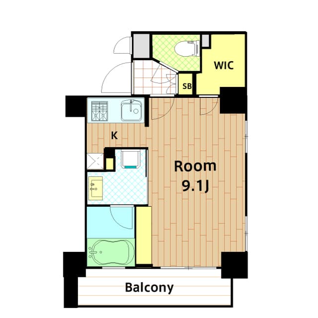 Property