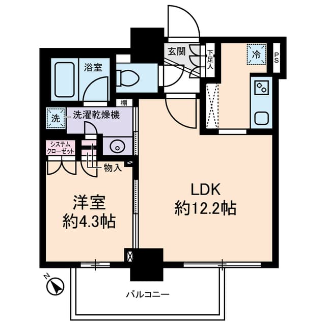 Property
