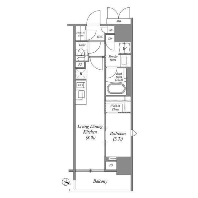 Property
