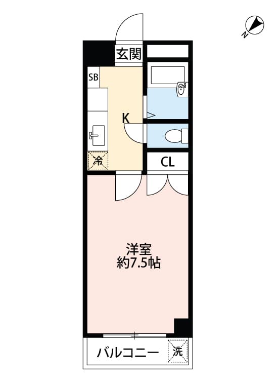 Property