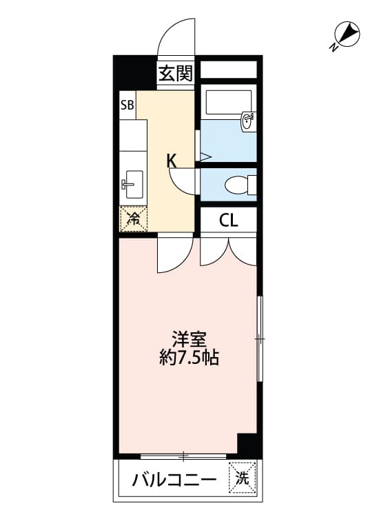 Property