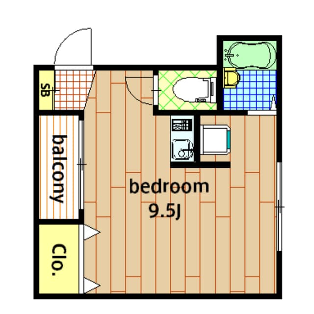 Property