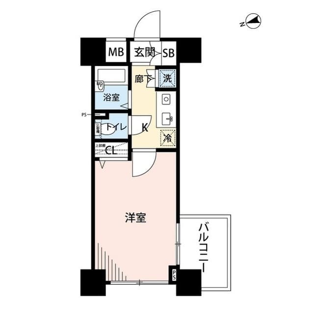 Property