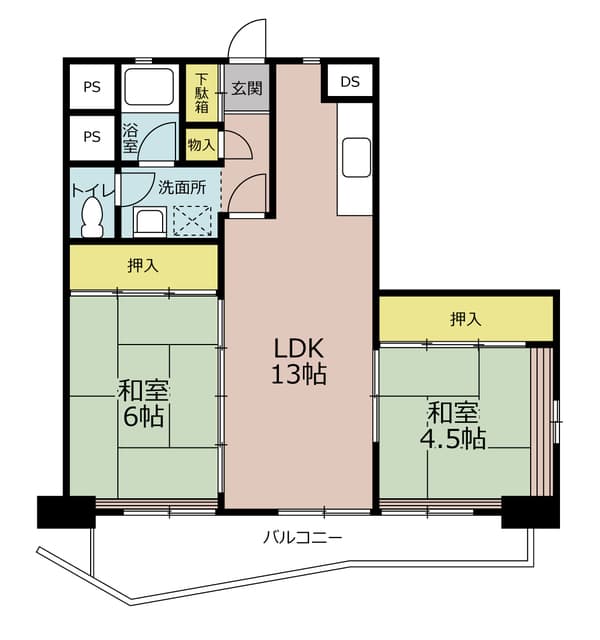 Property